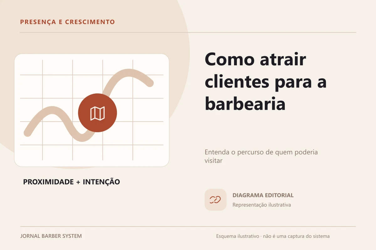 Ilustração editorial de como atrair clientes para barbearia